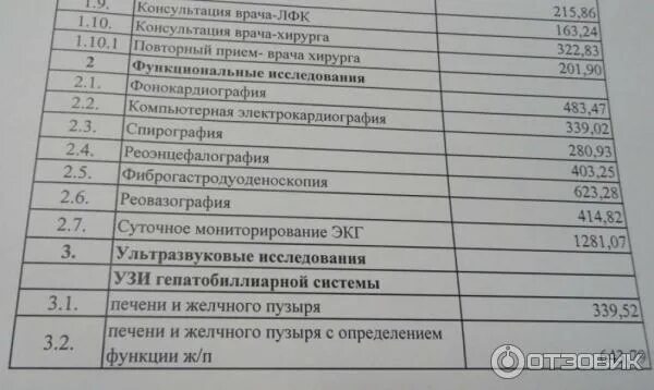 Новошахтинск реабилитационный центр харьковская 28. Новошахтинск ростовская область центр реабилитации. Новошахтинск цмр 2. Новошахтинск реабилитационный центр харьковская 28. Реабилитационный центр в новошахтинске.