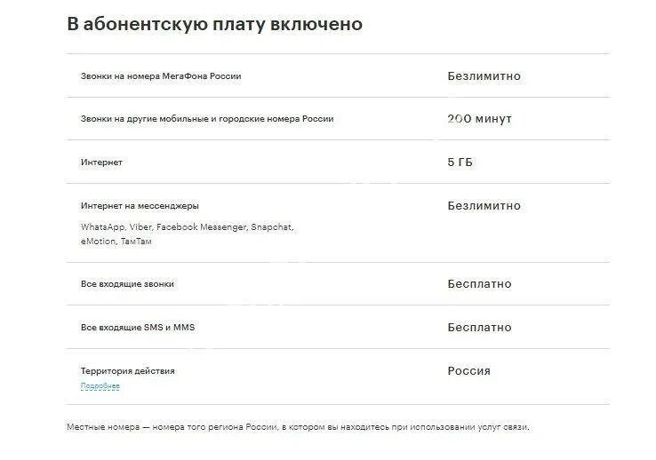 Тариф МЕГАФОН больше общения как подключить. Тариф большое общение. Тарифная Опция безлимитное общение МЕГАФОН. МЕГАФОН больше разговоров тариф. Мегафон звонки и смс