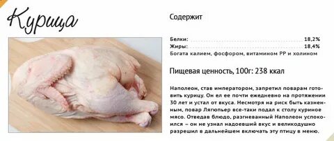 Сколько хранится курица в духовке
