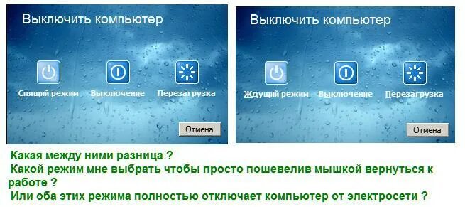 Выключение компьютера спящий режим. Выключение компьютера спящий режим