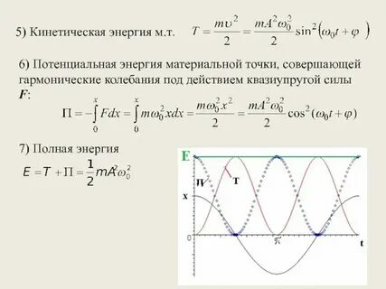 Колебания от кинетической энергии