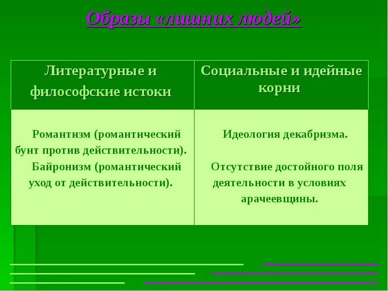 Идейный корень