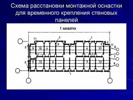 Разделение здания
