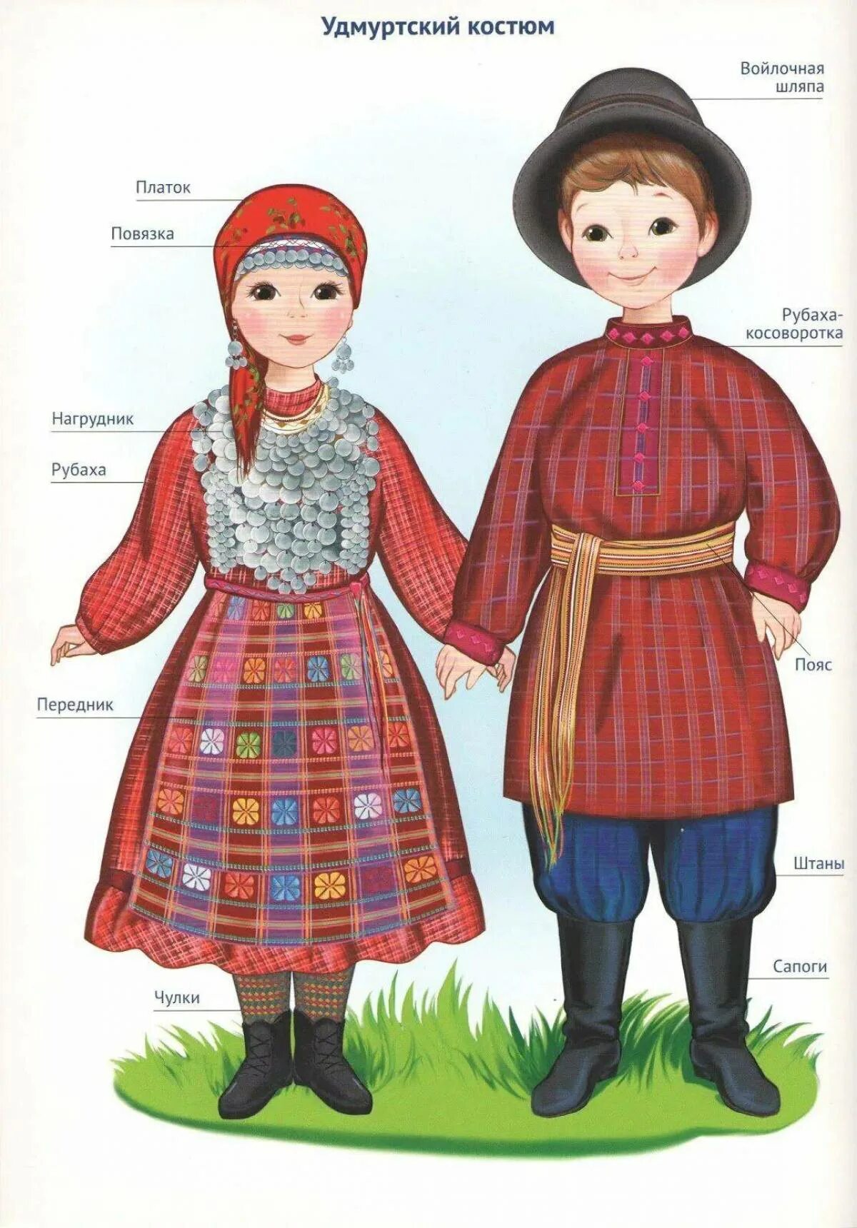 Народы картинки для детей. Рисунки народов России удмурты в национальных костюмах. Национальные костюмы народов России Удм. Национальные костюмы народов Поволжья удмурты. Костюмы народов России удмурты.