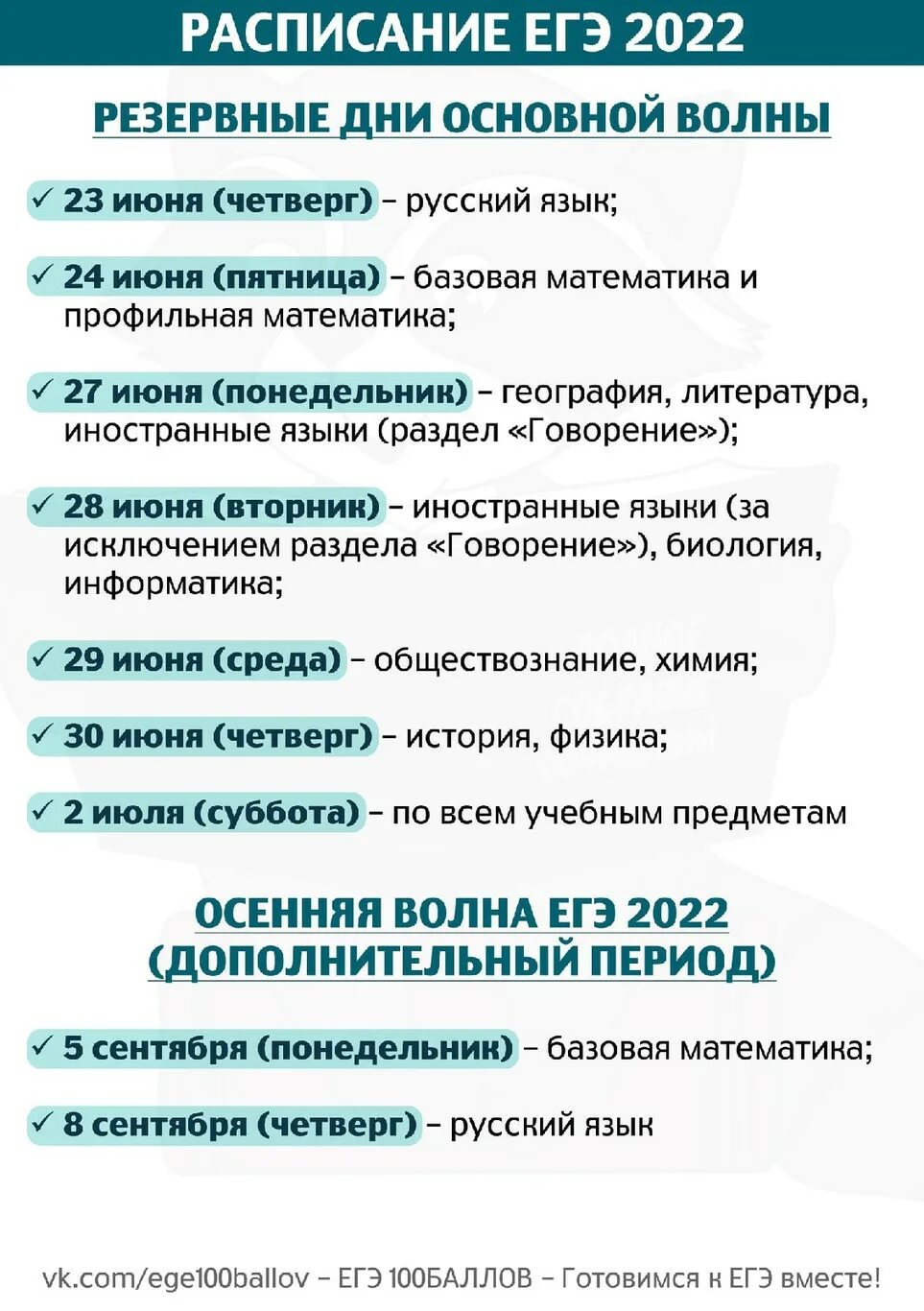 Расписание егэ 2022. График сдачи егэ 2022. Экзамены 2022 расписание. Расписание егэ на 2022 год. Экзамены 2022 расписание.