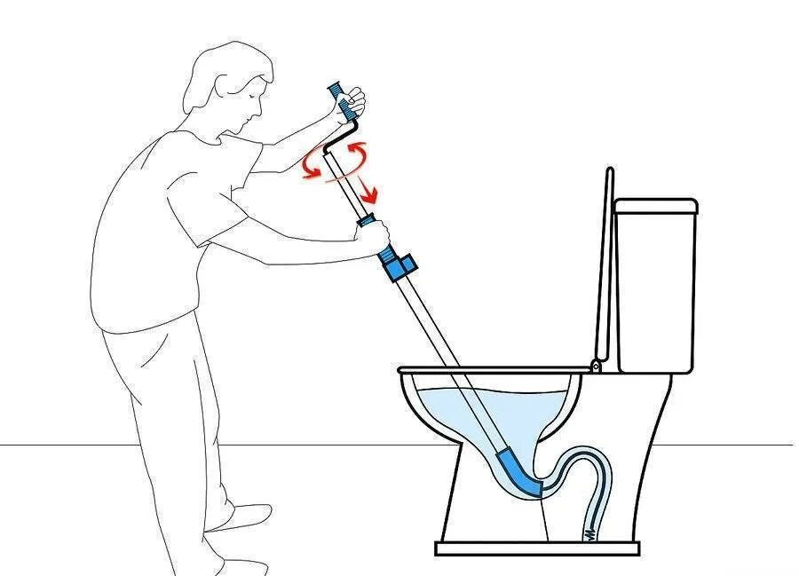 Как прочистить унитаз без троса. Засор канализации. Прочистка труб в ванной.