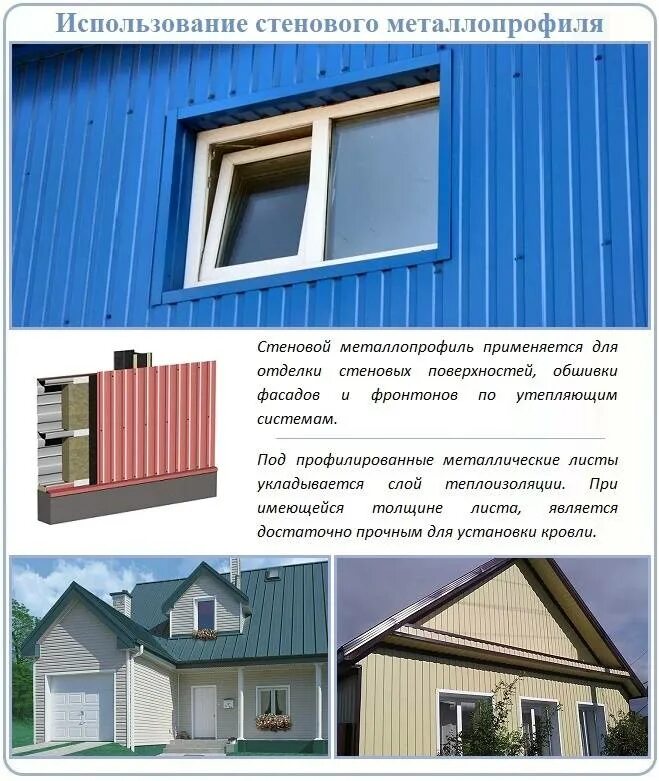 Как установить металлопрофиль