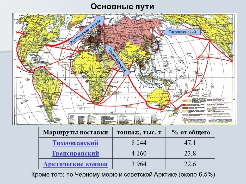 Транспортировка по трубопроводной системе нефти россия. Схема газопровода балканский поток. Пути поставки российского газа в китай. Посиауки газа в европу. Белорусский транзит через прибалтику.