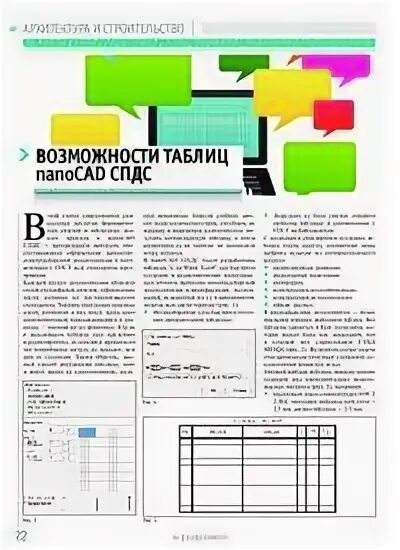 Журнал возможностей