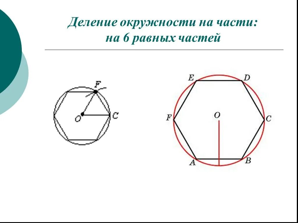 Деление окружнрсти на 6 равеых Чачией. Разделение окружности на 6 частей. Деление окружности на 6 равных частей. Разделить круг на шесть равных частей. Делить круг на 6