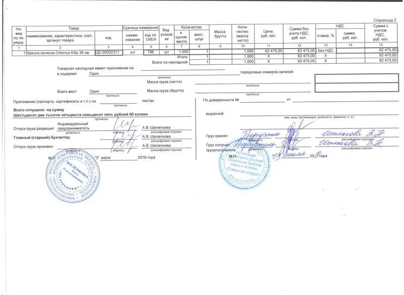 Груз принял груз получил. Товарная накладная Major. Перевыпуск товарной накладной. Товарная накладная ООО НКС. Накладная организации без НДС.