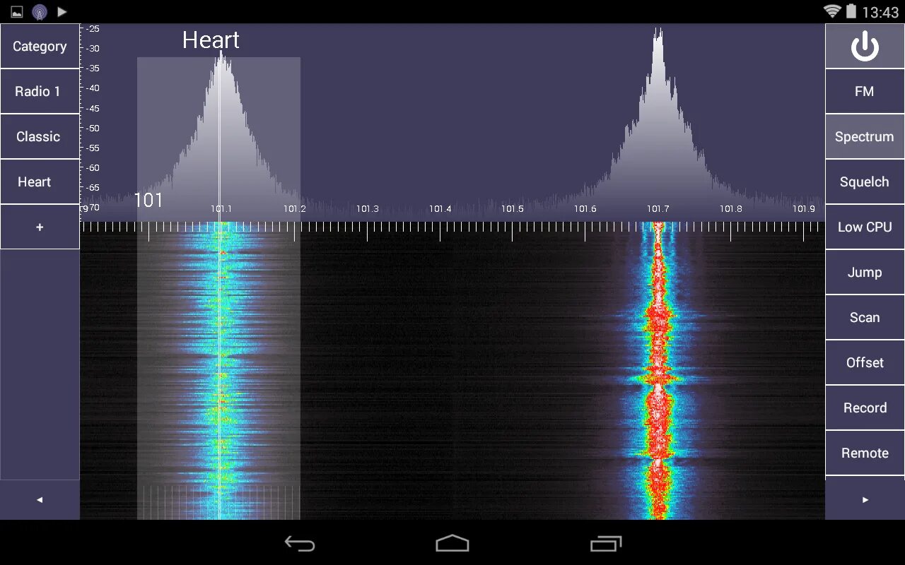 Sdr android. SDR Touch. WEBSDR на андроид. SDR Touch Декодер.