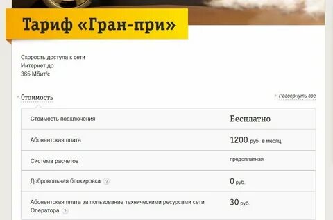 Как отказаться от билайн