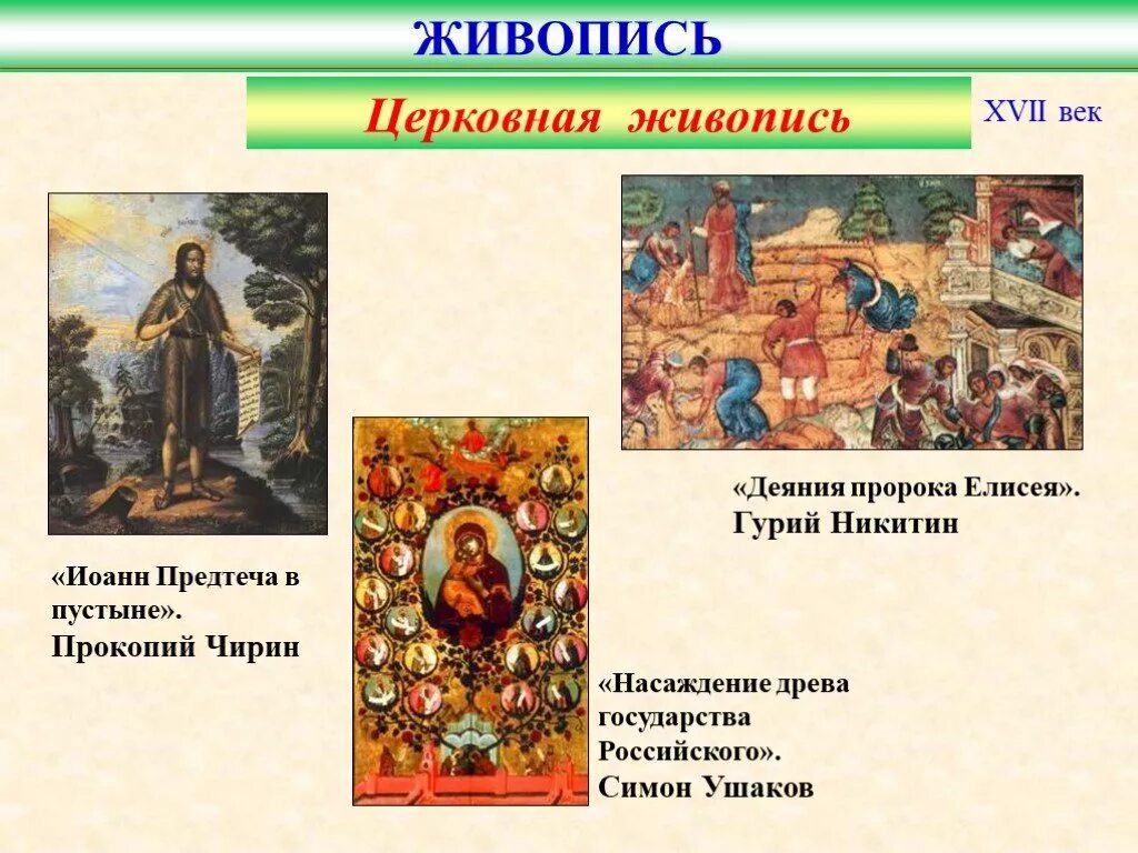 Доклад на тему изобразительное искусство народов россии. Культура 17 века живопись. Живопись русской культуры 16 века. Живопись XVII века в России. Живопись русской культуры 17 века.