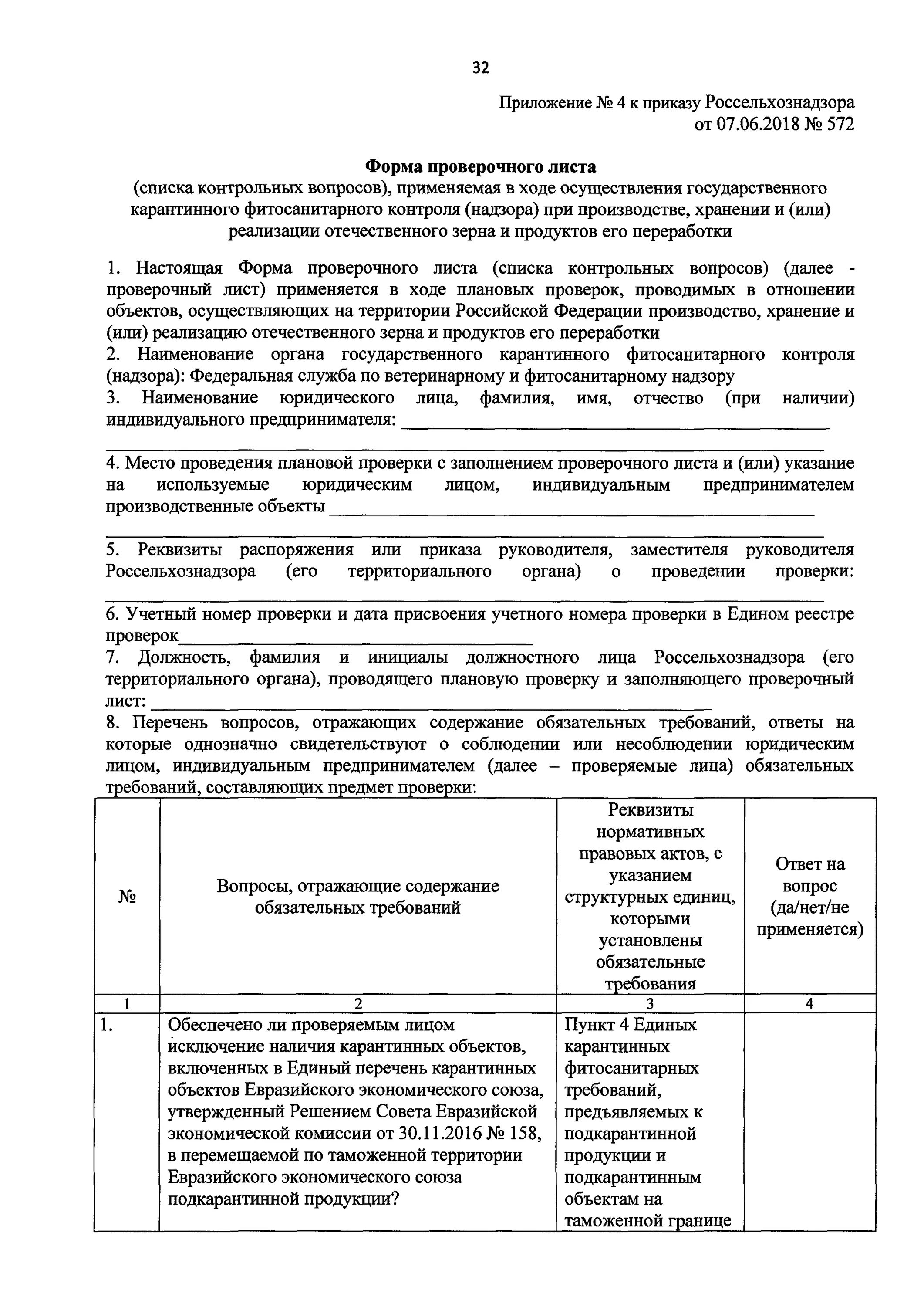 Форма проверочного листа. Проверочный лист при проведении контрольного надзора. Проверочные листы (списки контрольных вопросов. Проверочный лист муниципальный земельный контроль.