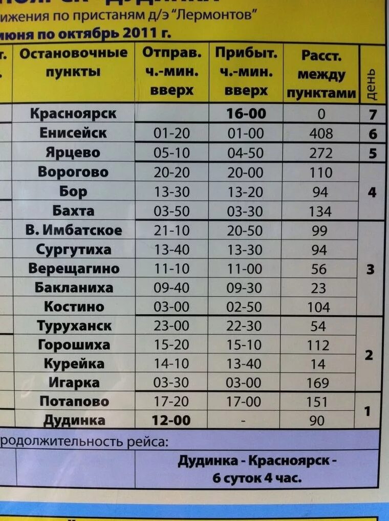 Расписание автобусов Верещагино. Расписание автобусов Верещагино Зюкайка. Расписание автобусов Верещагино Верещагино. Автобусы расписание автобусов в Енисейске.