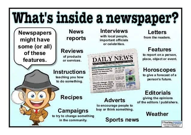 Newspaper articles in English. Creating a newspaper проект по английскому языку. Types of newspapers. Newspaper report