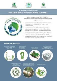 Выполненные экологические проекты
