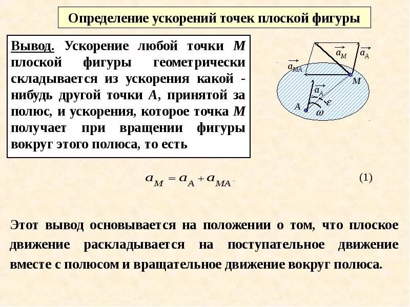 Плоское движение твердого тела ускорения. Ускорение точки тела, совершающего плоское движение.... Кинематика плоского движения. Ускорение точки при плоском движении.