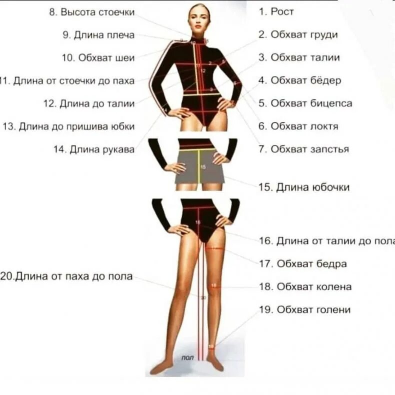 Как измерить одежду