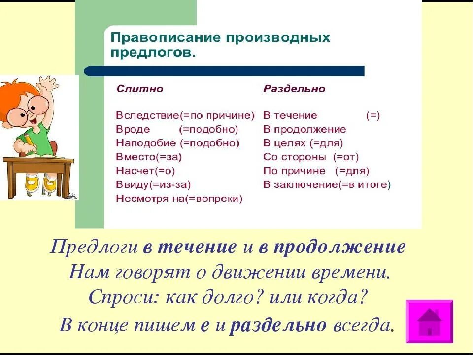 Всегда производный предлог. Как производные предлоги пишутся слитно. Написание производных предлогов. Слитное и раздельное написание производных предлогов. Слитное и раздельное наисаниепрооизводных предлогов.