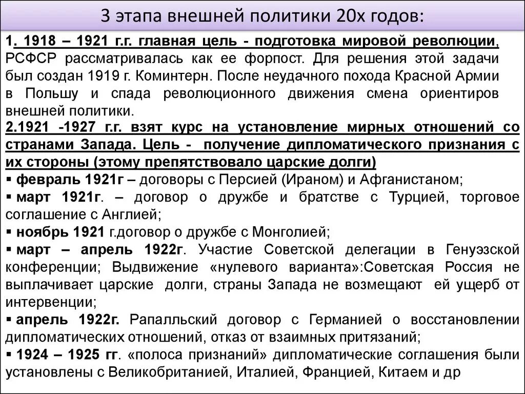 Внешняя политика 1920-х годов. Этапы Советской внешней политики в 1920-е. События 1920 1930 годов. Внешняя политика 20х годов СССР. Этапы советской истории