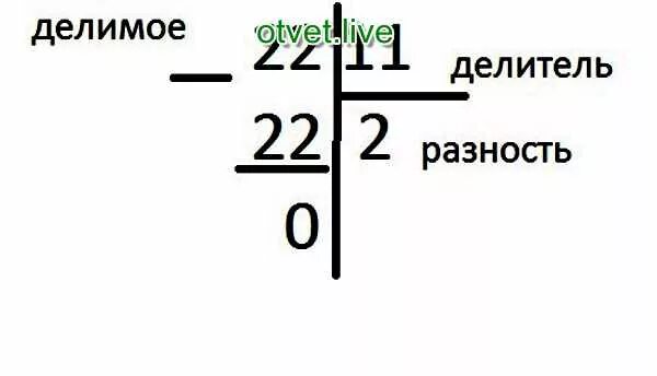 22 делим на 8. Делитель в столбик. Деление в столбик. Деление на 2 в столбик. Деление столбиком на десятки.