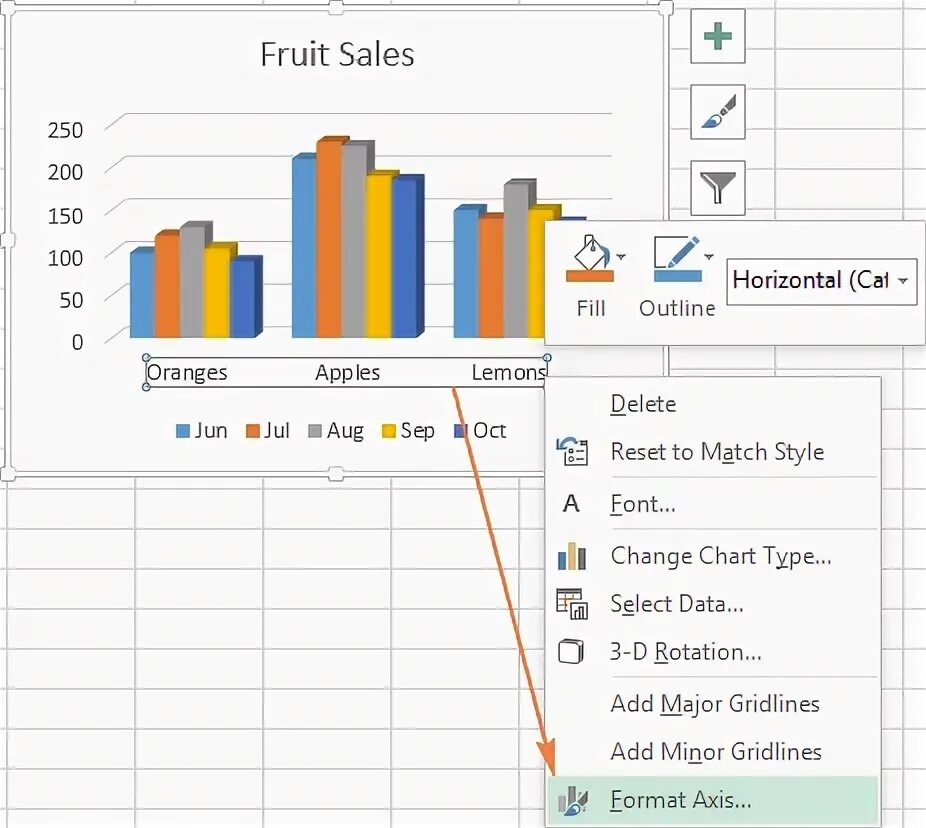 Add chart