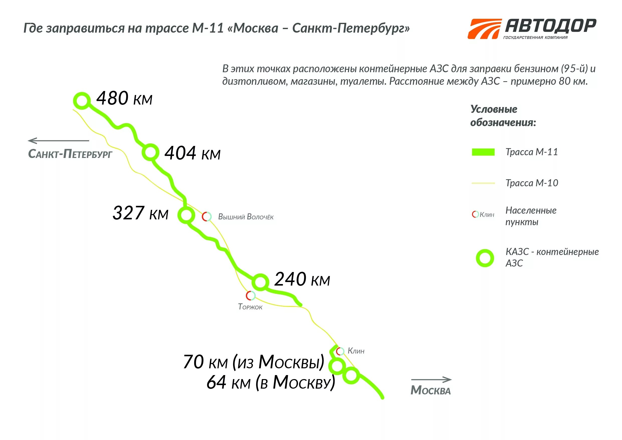 Стоимость дороги до санкт петербурга. АЗС по трассе м11 Санкт-Петербург Москва. АЗС на трассе м11 Москва Санкт-Петербург на карте. Трасса м11 АЗС на карте. Заправки Лукойл на трассе м11 Москва Санкт-Петербург платная дорога.