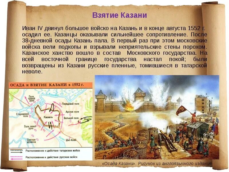 Осада Казани 1552. Взятие Казани войсками Ивана Грозного в 1552. Взятие Казани Иваном 4. Казань пала