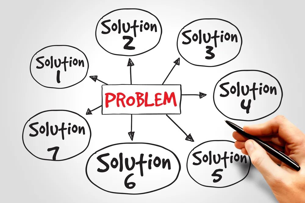 Solving global problems