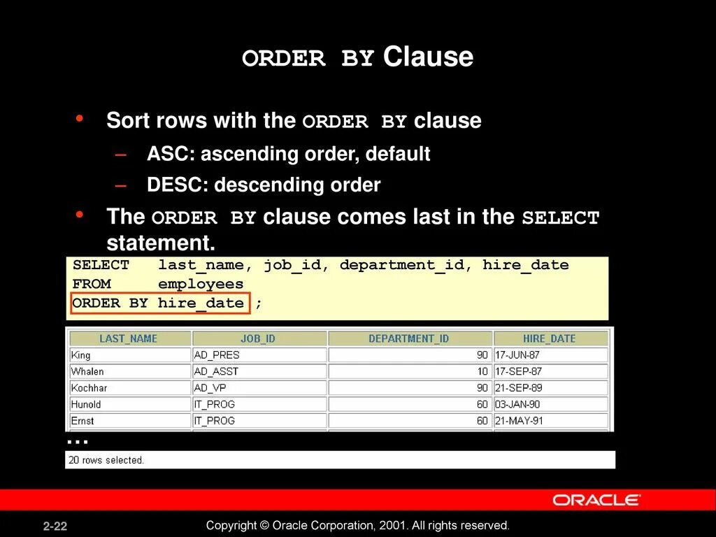 Order by. Where order by SQL. ASC desc сортировка. Order by SQL примеры.