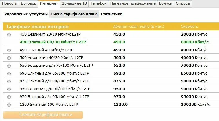 Билайн интернет 500 Мбит. Доступный интернет Билайн. Безлимит 490. Тариф 490 0!.