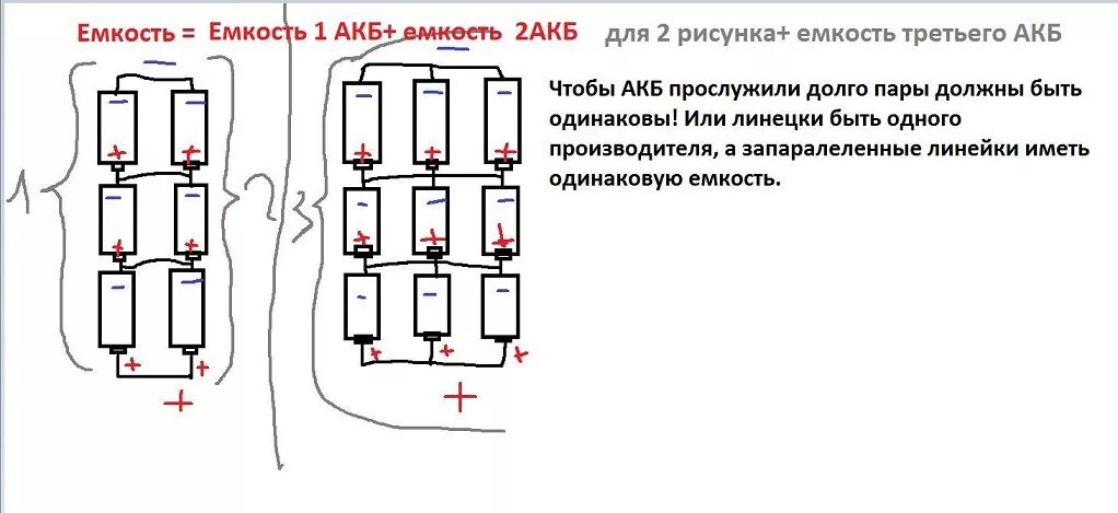 Емкость последовательных аккумуляторов. Параллельное соединение аккумуляторов 12 вольт. Параллельно-последовательное соединение аккумуляторов 18650. Последовательное соединение 4 аккумуляторов 18650. Параллельное соединение аккумуляторов 12 вольт схема.