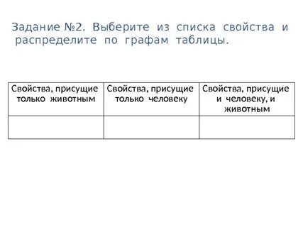 Свойство присущее