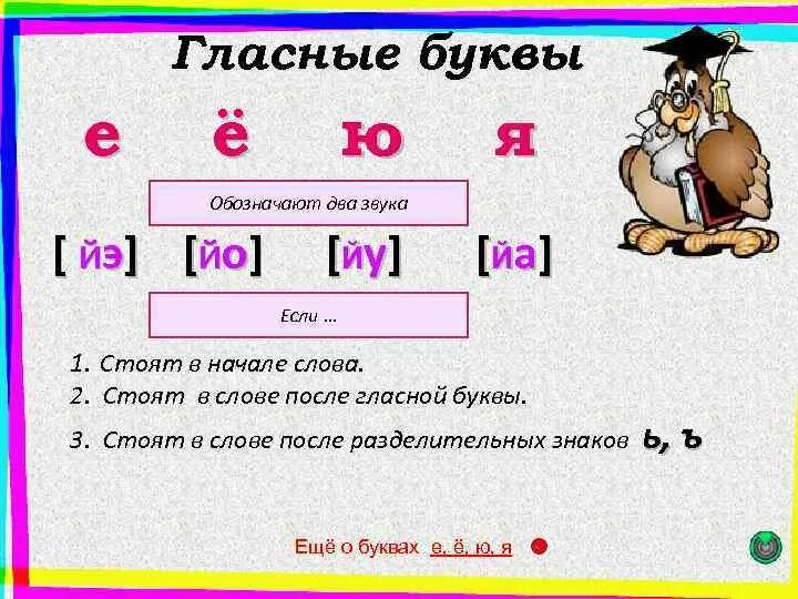 Буква мм обозначает