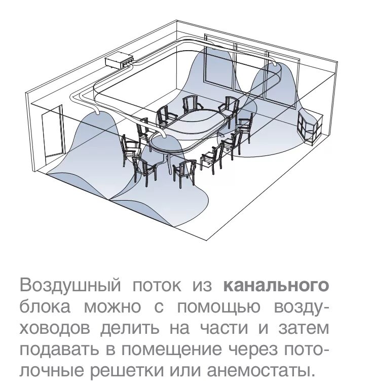 Вентиляторный блок apc acf504. Pdu анализатор сигналов. Блок распределения воздуха. Apc acf002. Apc rack air distribution unit acf002.