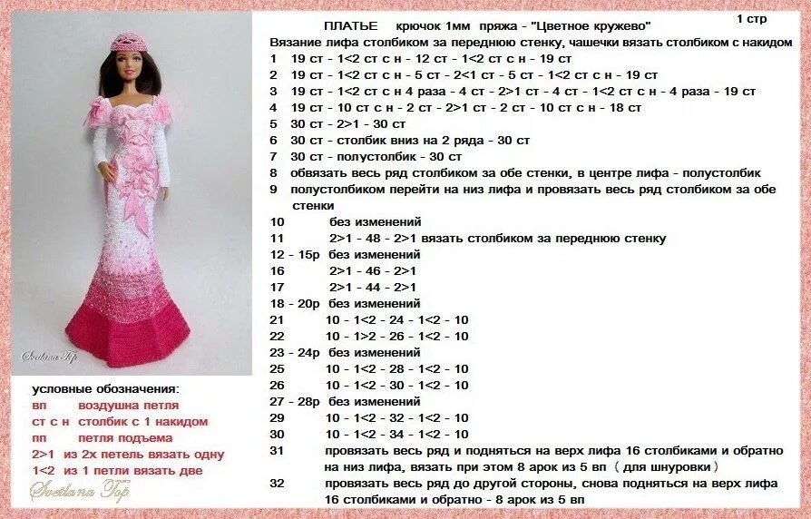 Вязание крючком для кукол Барби со схемами и описанием. Вязаные платья для куклы Барби со схемами и описанием. Схемы вязания крючком платья для кукол Барби. Вязаные платья для кукол Барби крючком со схемами и описанием. Схемы вязания одежды кукле