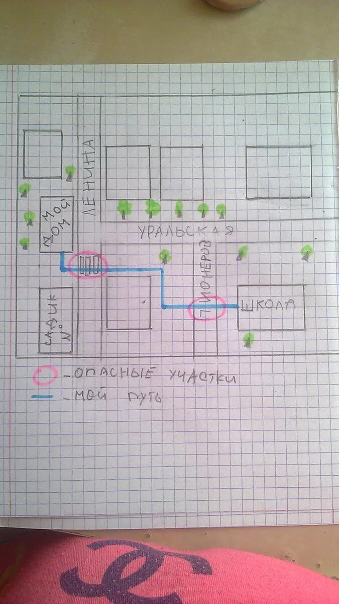 Дом школа дом ответы. Мой путь из дома в школу география 5 класс. нарисуй план безопасного маршрута отметь на нем опасные места. путь из дома в школу рисунок.