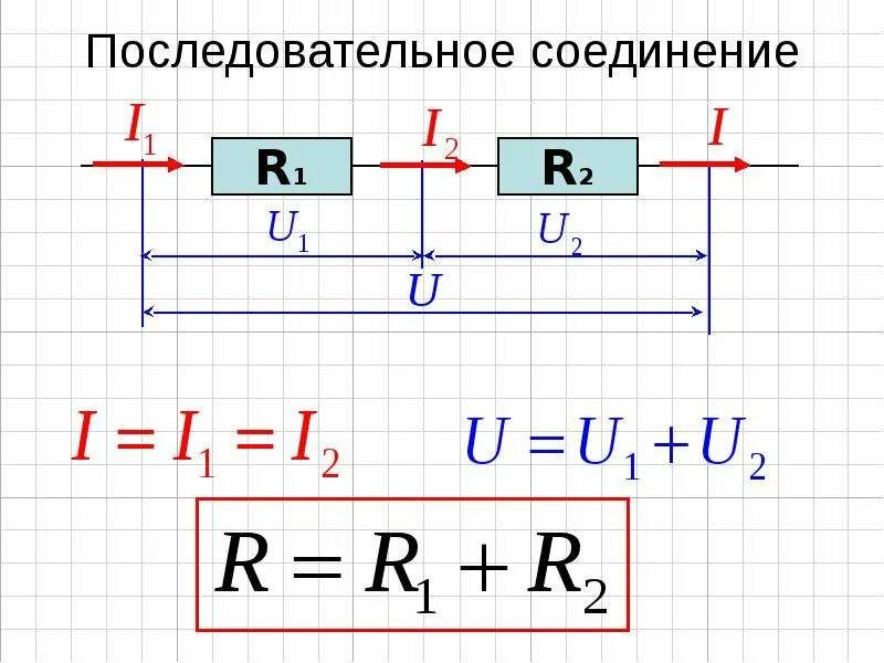 Последовательное соединение 8 класс презентация. Последовательное и параллельное соединение. сила тока при последовательном и параллельном соединении. последовательное соединение проводников. ток и напряжение при параллельном соединении.