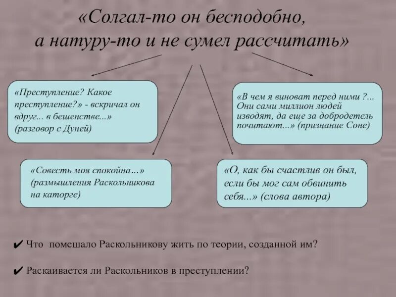 Солгал 7. Солгал то он бесподобно а на натуру то и не сумел рассчитать. разговор с дуней о преступлении. разговор раскольникова с дуней о преступлении. преступление и наказание разговор с дуней о преступлении.