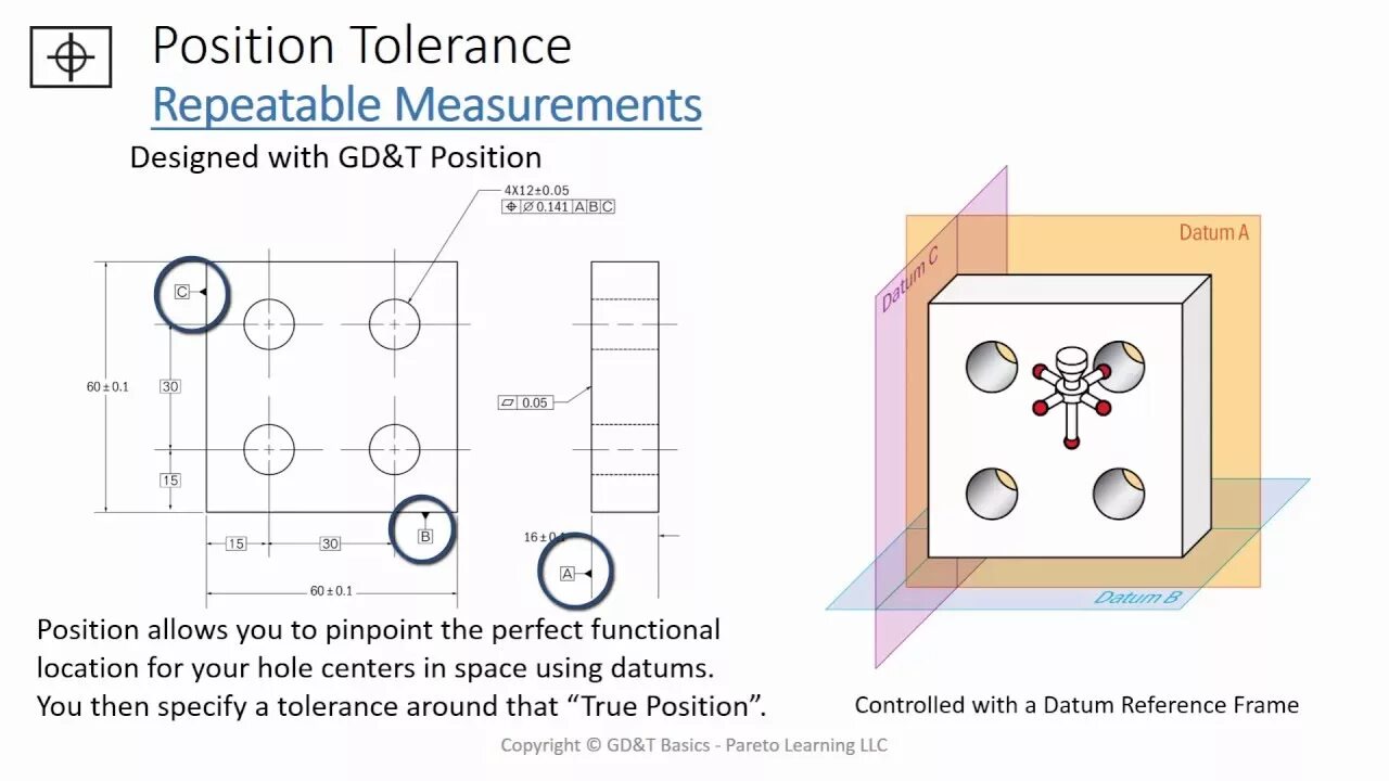 True position GD&T. Position tolerance. Positional tolerance hole. Position tolerance drawing. True position