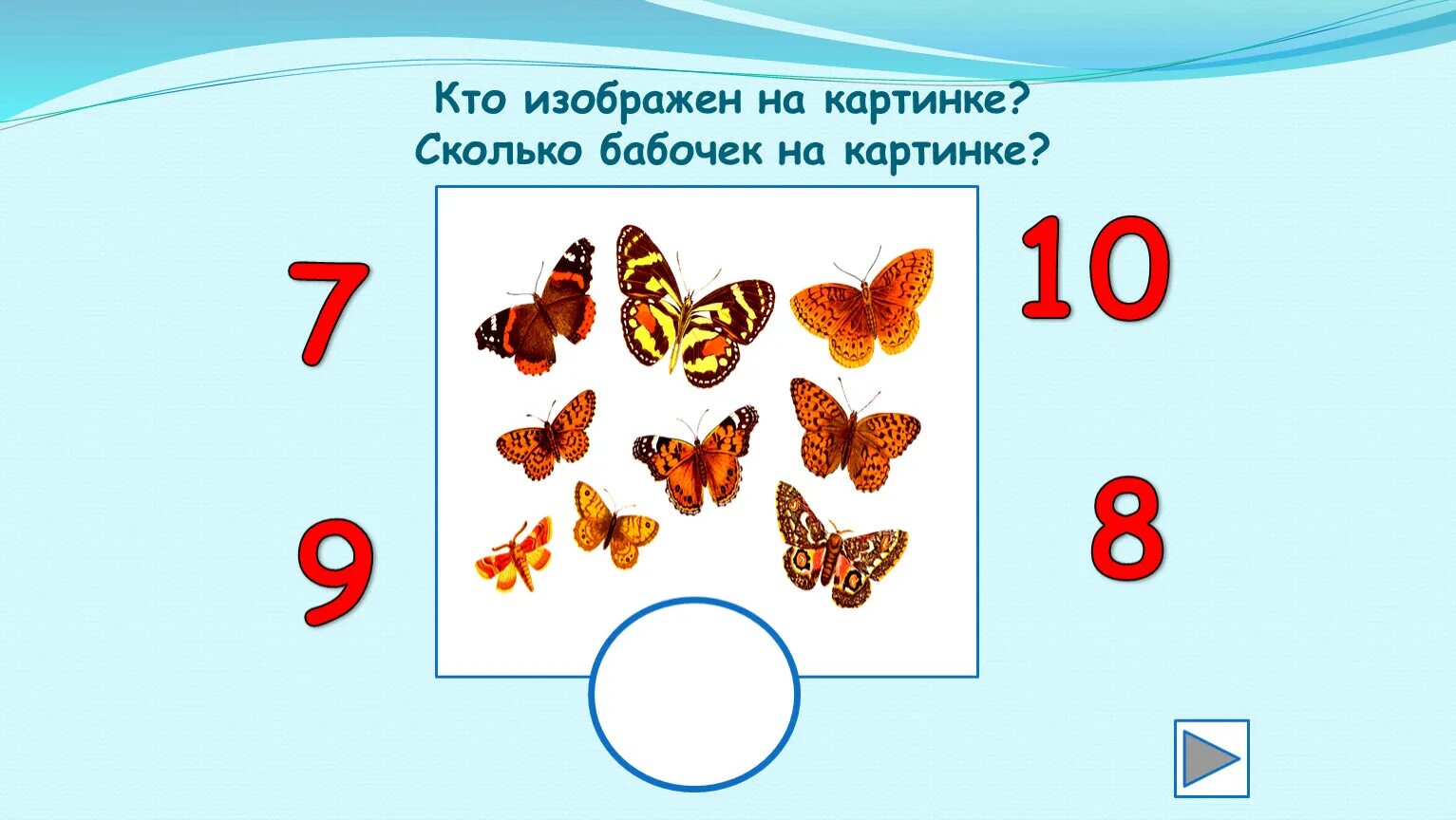 Количество и счет в подготовительной группе. Занятие по математике в подготовительной группе. Презентация по математике для дошкольников. ФЭМП В подготовительной группе. Презентация по ФЭМП.