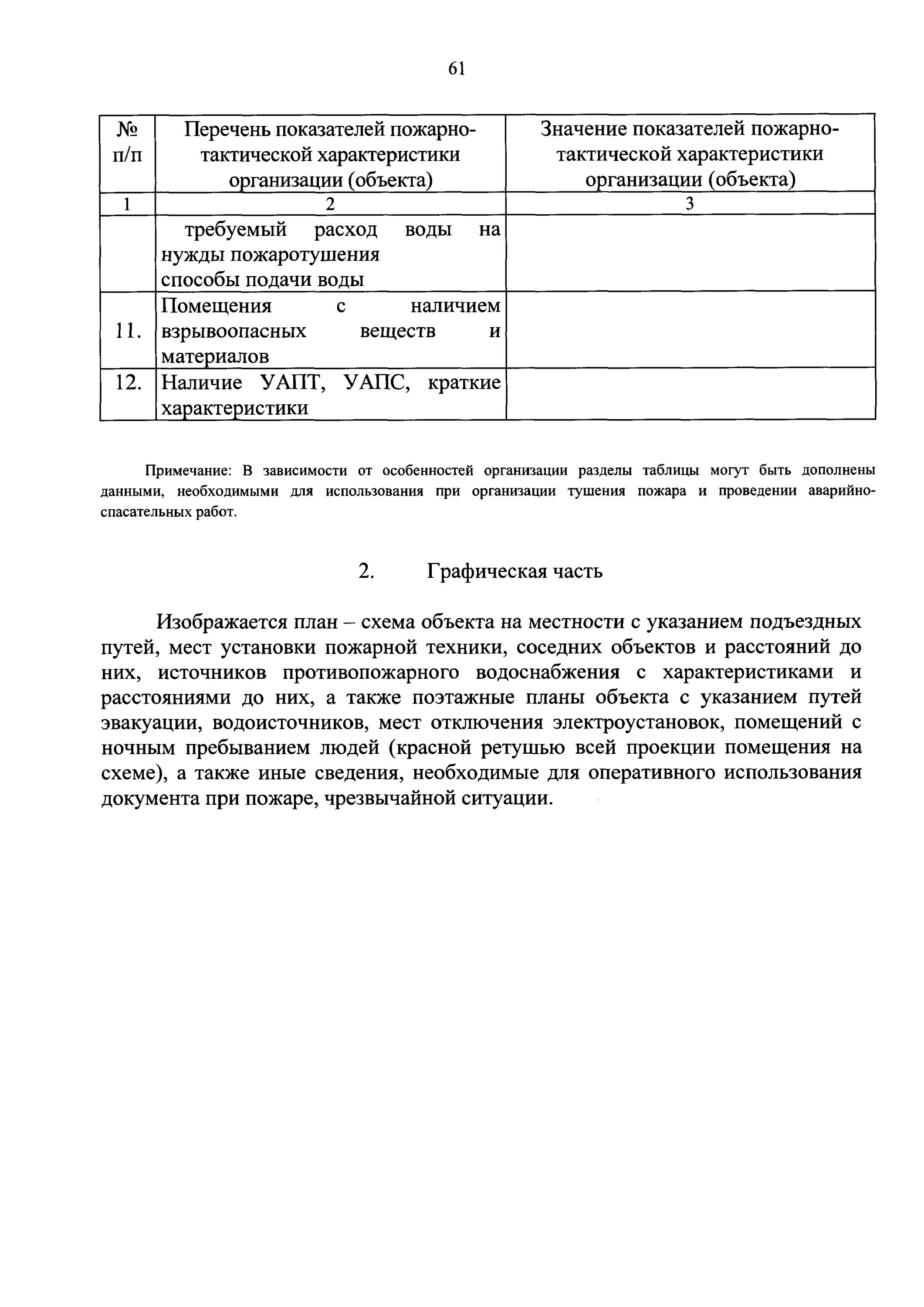 Приказ 467 изменения. Приказ 467 МЧС России от 25 10 2017. 467 Приказ МЧС. Приказ МЧС Гарнизоны. Опорный пункт приказ МЧС.