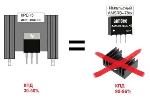 Из 12 получить 24