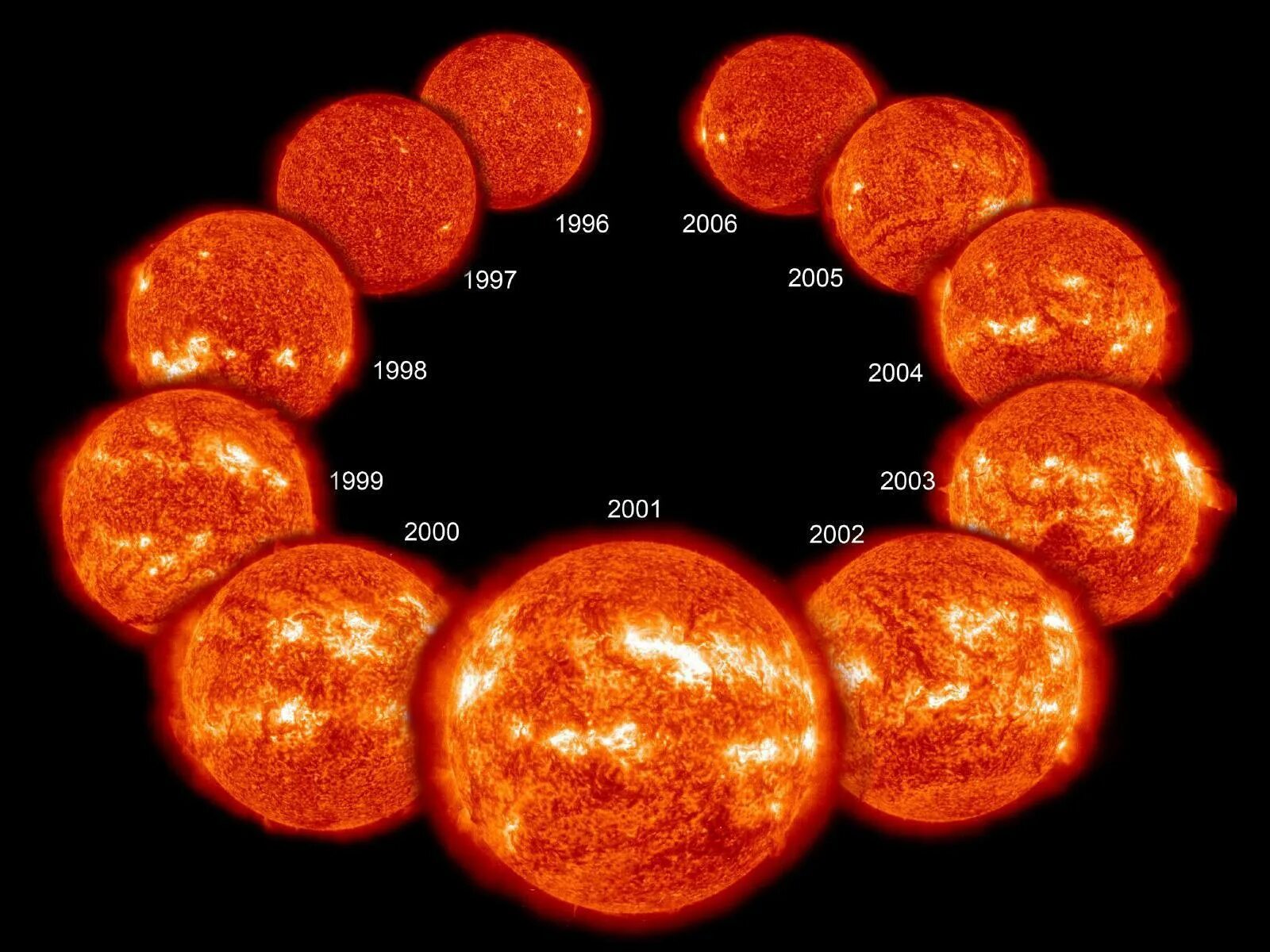 Sun processing