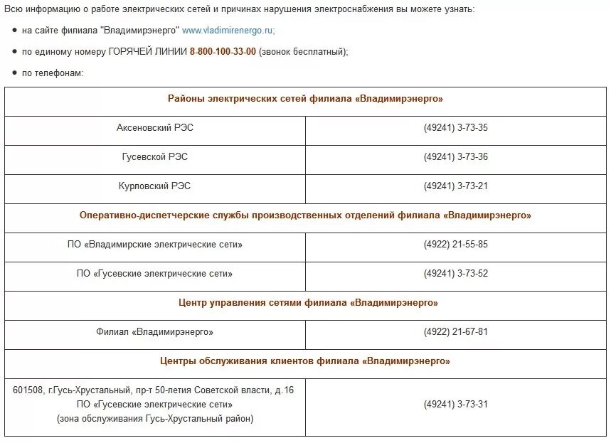 Твиннет в гусь хрустальном личный кабинет. Гусь Хрустальный РЭС. Электросети Гусь-Хрустальный. Номер телефона электросети. Номер телефона районных электрических сетей.