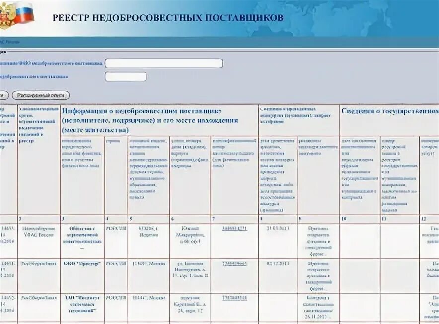 Рнп турция. Отсутствие в реестре недобросовестных поставщиков. РНП реестр недобросовестных поставщиков. Сведения о поставщике. Справка об отсутствии в реестре недобросовестных поставщиков.