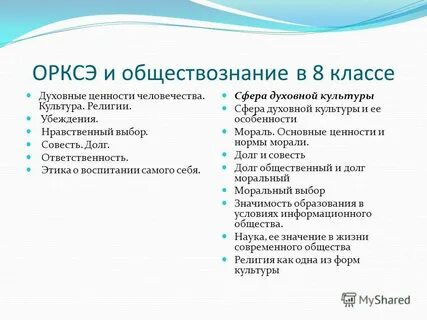 Тест по обществознанию духовная культура 8 класс