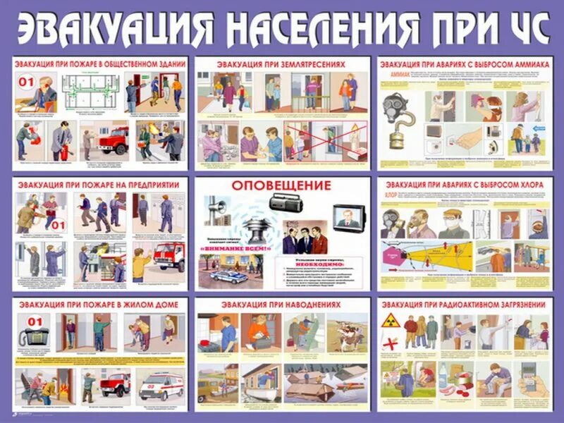 Эвакуация населения при авариях. Организация и выполнение эвакуационных мероприятий. Способы эвакуации при чс. Эвакуация населения транспортом. Эвакуационные мероприятия.